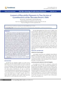 Content of Phycobilin Pigments in Two Strains of Cyanobacteria of The