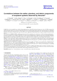 Correlations Between the Stellar, Planetary, and Debris Components of Exoplanet Systems Observed by Herschel⋆