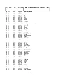 District Code Village Code 2001 NAME of STATE, DISTRICTS, SUB