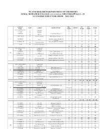 UG Syllabus.Pdf