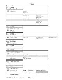 12 Basin Streamrte