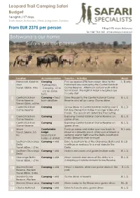 16 Nts Leopard Trail Camping 2016 KB CHECKED NP