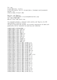 TLD: Сайт Script Identifier: Cyrillic Script Description: Cyrillic Unicode (Basic, Extended-A and Extended-B) Version: 1.0 Effective Date: 02 April 2012