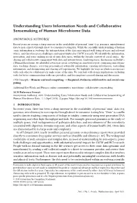 Understanding Users Information Needs and Collaborative Sensemaking of Human Microbiome Data
