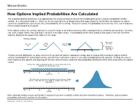 How Options Implied Probabilities Are Calculated
