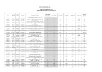 Variante CDA 14.10.2020.Pdf