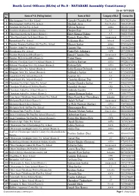 Booth Level Officers (Blos) of No.8 - NATABARI Assembly Constituency (As on 10/11/2020) P.S