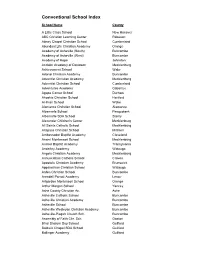 Conventional School Index
