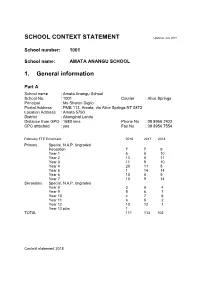 School Context Statement Template