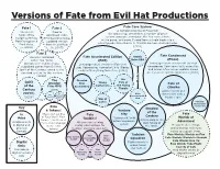 Fate Versions Guide