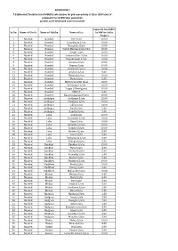 T-31-Nanded.Pdf