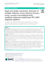 Downloaded from NCBI Influ- Simultaneously Detecting Human Influenza Viruses Enza Virus Resource Database (