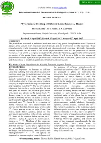 Phytochemical Profiling of Different Cassia Species A: Review