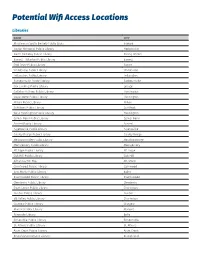 Potential Wifi Access Locations