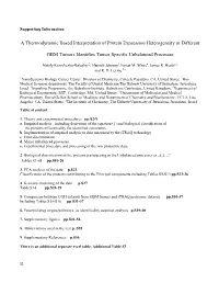 A Thermodynamic Based Interpretation of Protein Expression Heterogeneity in Different