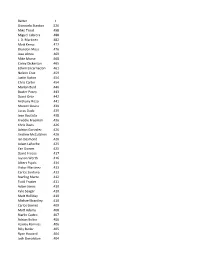 Batter I Giancarlo Stanton .526 Mike Trout .498 Miguel Cabrera .488 J