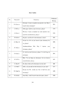 Data Validity No Interaction Utterances Politeness Strategy 1 P/1/Ftm/C-E Hi Friend, I Want to Translate My Narrative Text