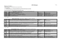 NNT '09 Program