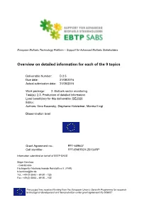 Overview on Detailed Information for Each of the 9 Topics