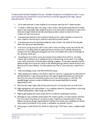 Compressed Calendar Feedback Survey – Student Responses To
