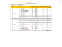 Tenderfile File 260116-Johor.Pdf