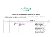 Weekly List of Planning Consultations 24.06.2021