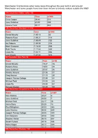 MFR-2009-Results