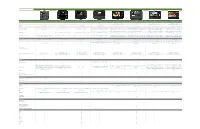 Console Comparison
