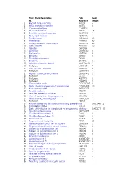 Student Identifier