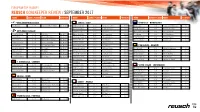 Reusch Goalkeeper Review / September 2017 Name Games Played Team Position Name Games Played Team Position Name Games Played Team Position