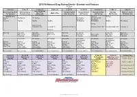 160407 Drag Racing Bracket Matrix 2015-16.Xls