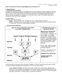 Source Criticism, the Documentary Hypothesis, and Genesis 1-3