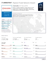 Fastest Fixed Network Award Canada Q1-Q2 2018 Rogers Is Canada’S Speedtest® Awards Winner for Fixed Network Speed