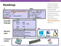 Memory Allocation Pushq %Rbp Java Vs