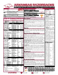 2018-19 Schedule/Results