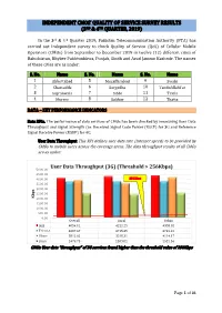 (3RD & 4TH QUARTER, 2019) User Data Throughput (3G) (Threshold