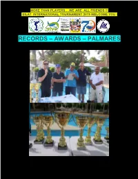 Records – Awards – Palmares