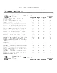 Annual Report of Proxy Voting Record Date