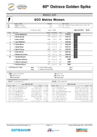 800 Metres Women