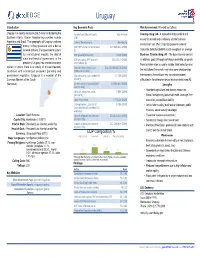 Memo Provided By: Globaledge.Msu.Edu and EXPORT.GOV