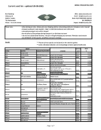 Current Seed List - Updated 20-09-2021