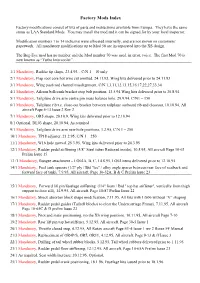 Factory Mods Index