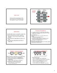 Optimization Compiler Passes Optimizations the Role of The