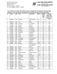 List of 539 Low Traffic Sites Which May Be Included for Promotional Scheme After Exclusion of 37 Sites (8 Non Working Sites and 29 More Than 10 Erlangs Traffic)