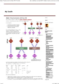 Dladm: Virtual Networks Wit