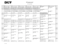 GRIT Program Schedule Listings in Eastern Time