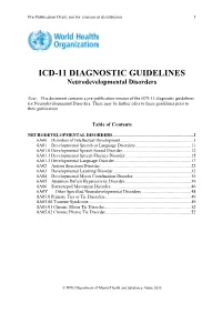 ICD-11 DIAGNOSTIC GUIDELINES Neurodevelopmental Disorders
