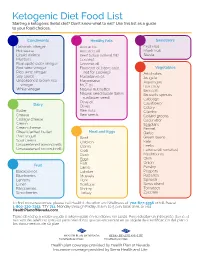 Ketogenic Diet Food List Starting a Ketogenic (Keto) Diet? Don’T Know What to Eat? Use This List As a Guide to Your Food Choices