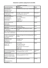 Testzentren Landkreis Leipzig Stand 12.03.2021