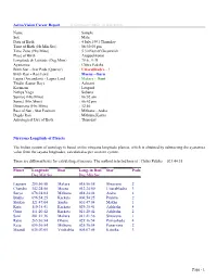 1 Astro-Vision Career Report Name